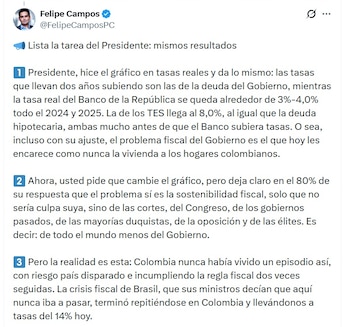 Felipe Campos, economista, lamentó que Gustavo Petro culpe de la crisis económica a todo el mundo menos al Gobierno - crédito @FelipeCamposPC/X
