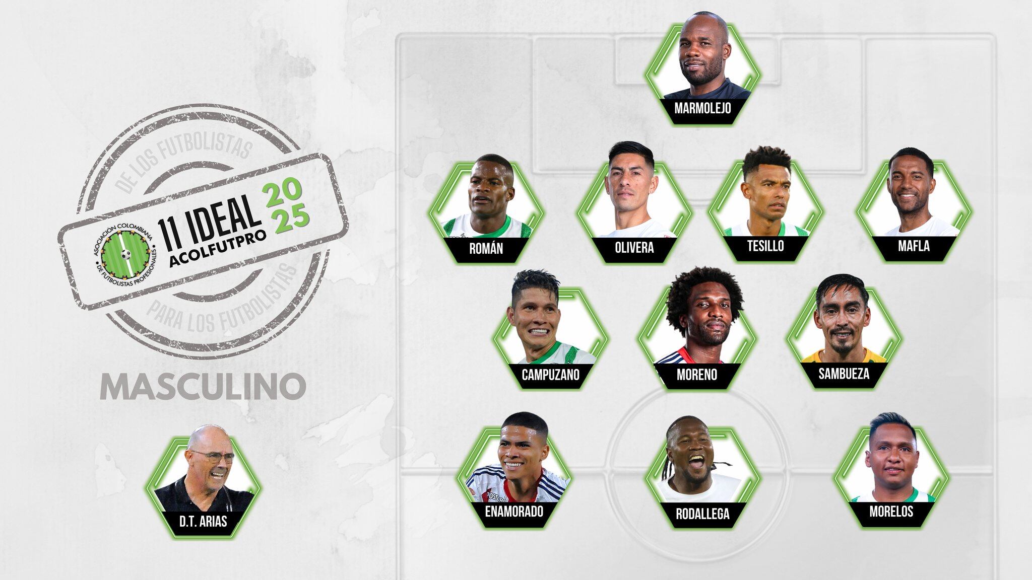 Santa Fe y Junior, campeones de Colombia en la temporada 2025, conformaron la nómina de jugadores en el once ideal, junto a tres futbolistas de Atlético Nacional y uno de Atlético Bucaramanga - crédito @acolfutpro / X