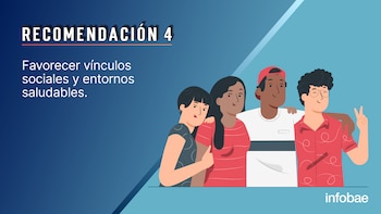 EJERCICIOS INECO 22/7/26