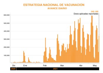 mapa coronavirus-mexico-19052021
