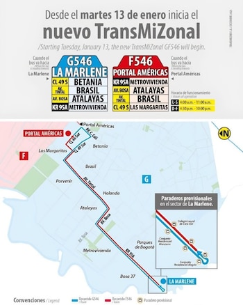 Está ruta conectará a Bosa
