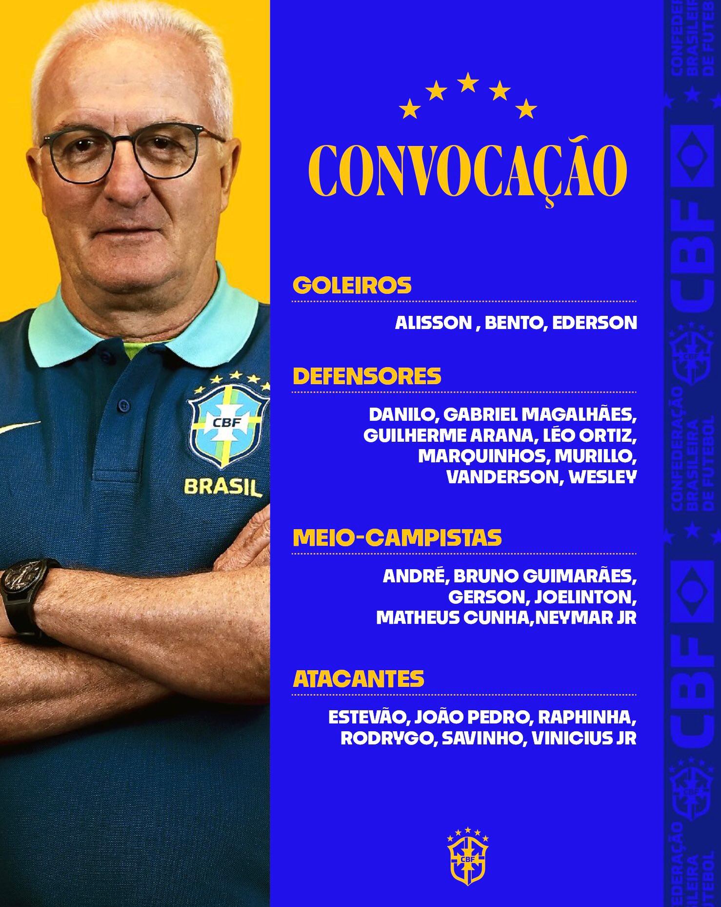 Estos son los 23 atletas seleccionados por Brasil para el encuentro vs. Colombia en la Eliminatoria Sudamericana - crédito Confederación Brasileña de Fútbol