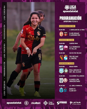 Porgramación de la fecha 8