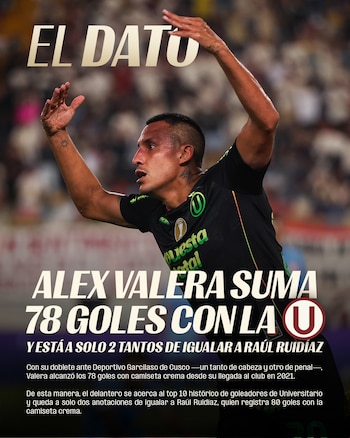 Álex Valera, a un paso de hacer historia con Universitario. Crédito: web Universitario.