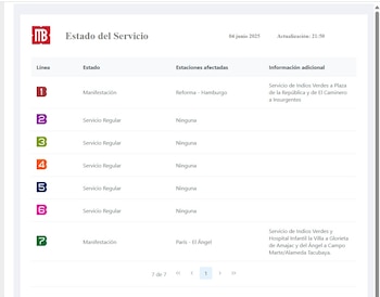 (Captura https://metrobus.cdmx.gob.mx/ServicioMB)