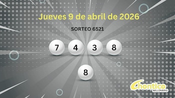 Estos son los resultados ganadores del Super Chontico Millonario Noche del jueves 9 de abril de 2026. (Infobae)