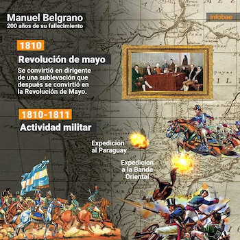 Le tocó estar al frente