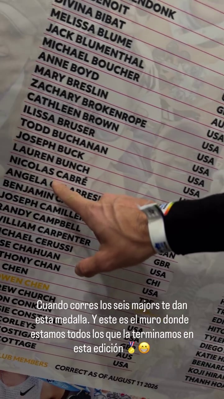 Nicolás Cabré en la lista conmemorativa de los atletas que completan el circuito de las seis grandes maratones.