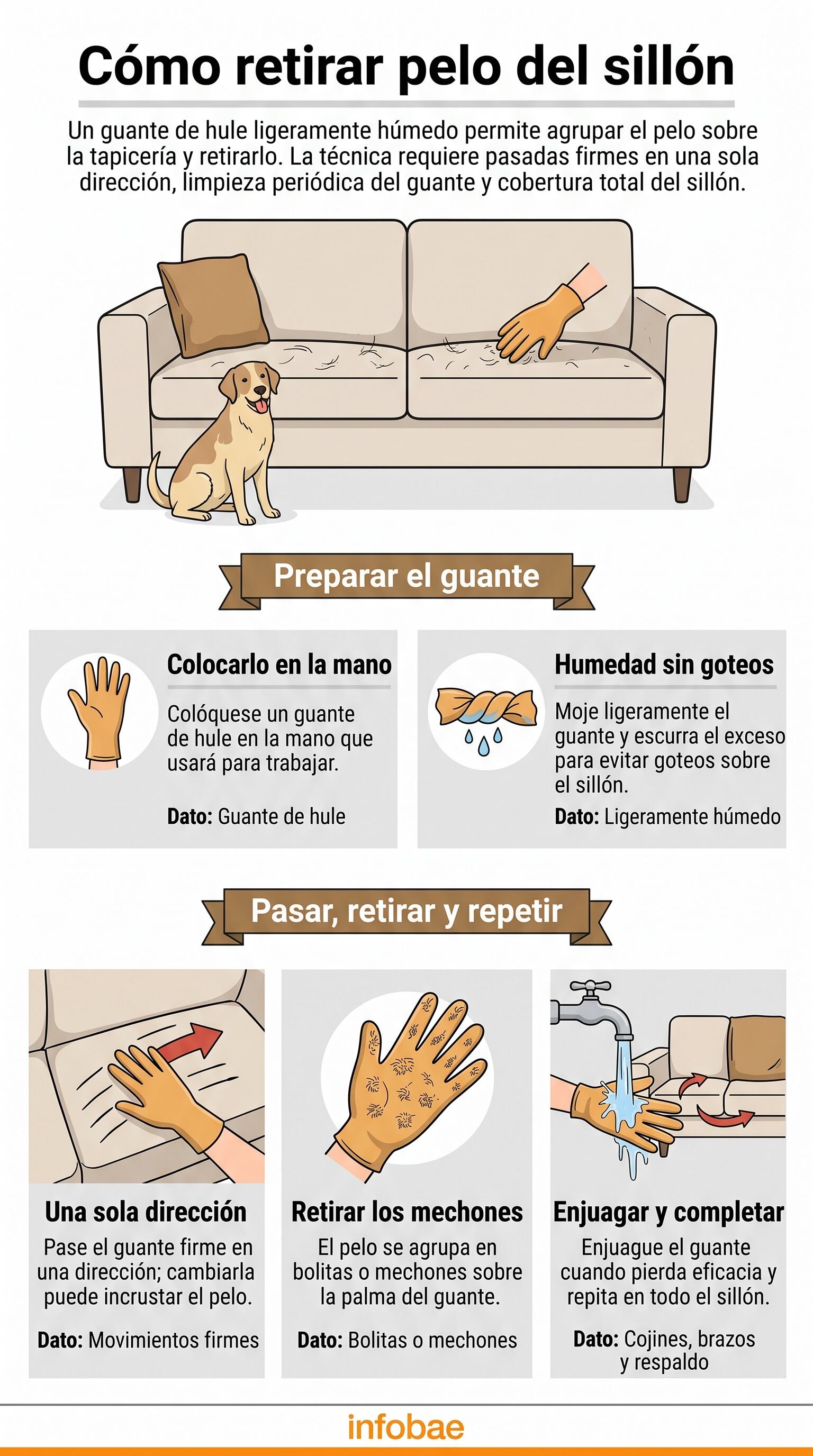 El truco no requiere productos químicos ni aparatos eléctricos adicionales. (Imagen Ilustrativa Infobae)
