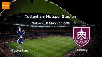 Tottenham Hotspur Burnley