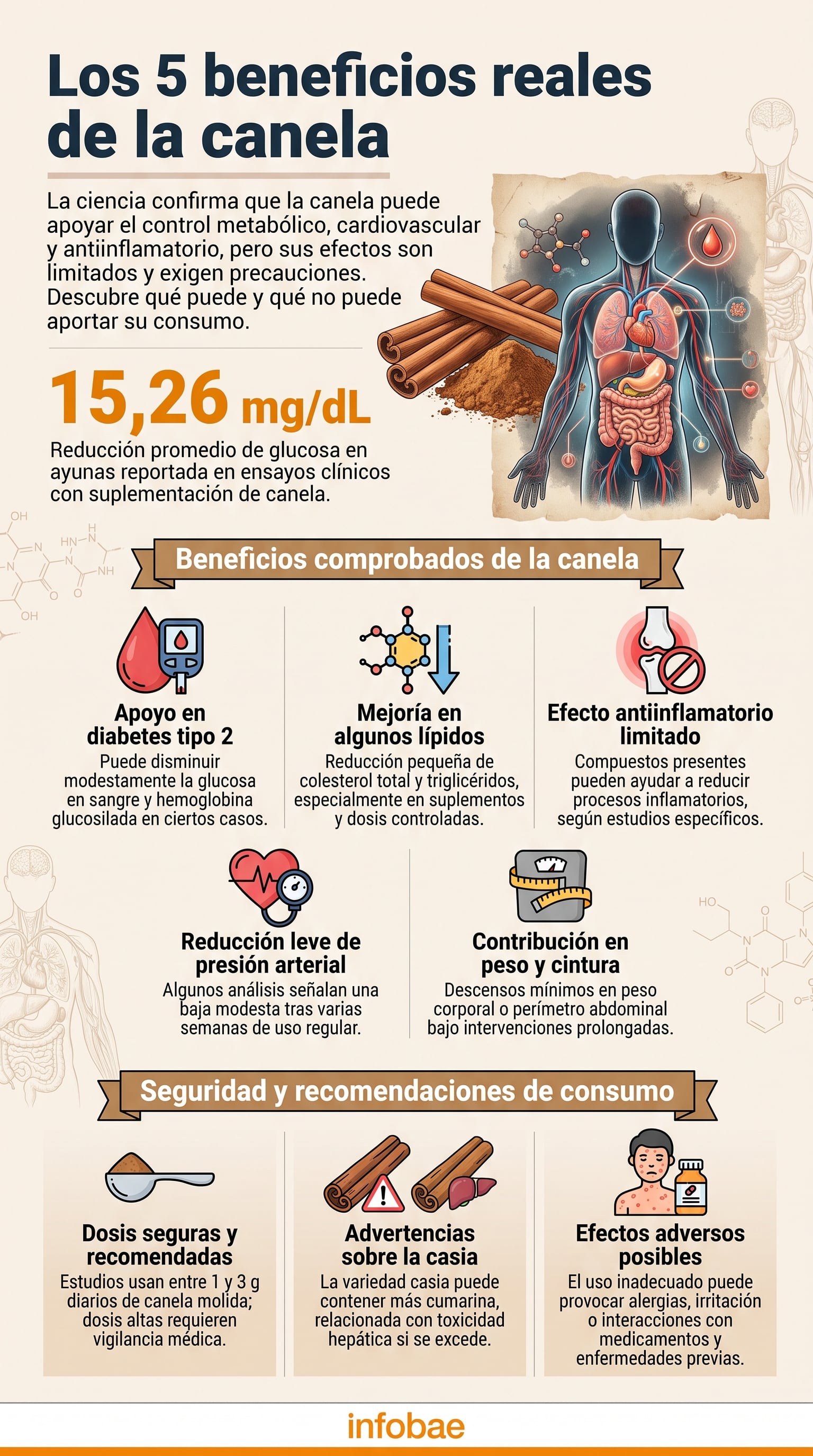 La evidencia disponible no justifica promesas rápidas ni reemplaza tratamientos médicos. (Imagen Ilustrativa Infobae)