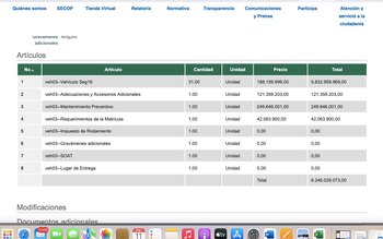 Adquisición camionetas 4x4- créditos @AlternativaCol/X