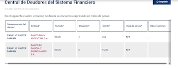 Las deudas de D'Amelio, el acusado de participar en el robo a Del Potro