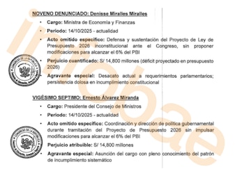 Congresista denuncia a 20 exministros