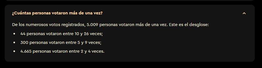 La web oficial publicó los números