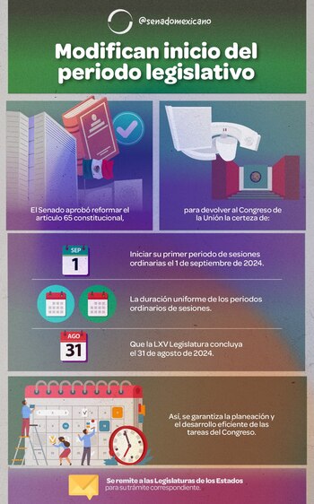 Senado aprobó evitar el doble