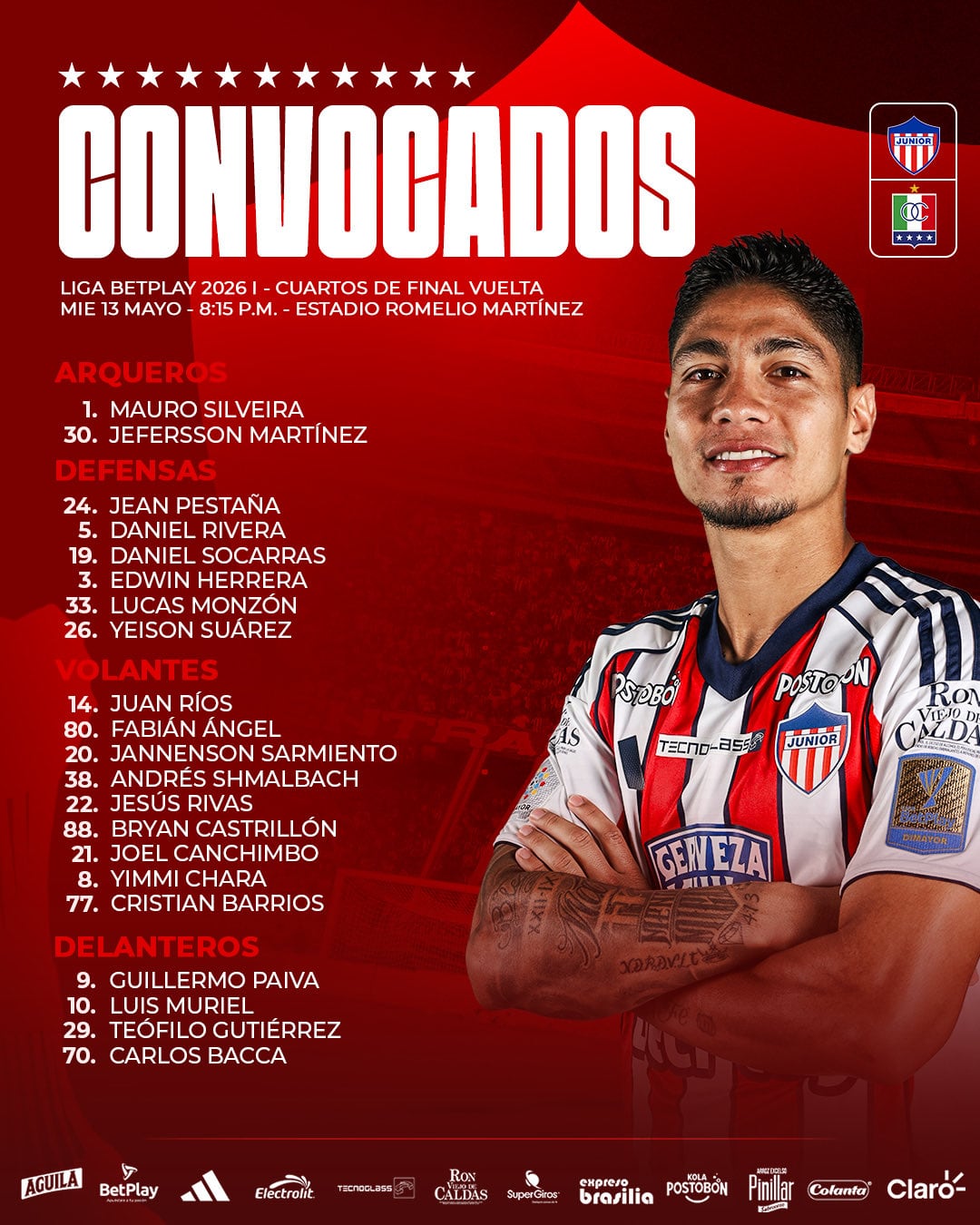 Convocados del Junior para recibir al Once Caldas en el estadio Romelio Martínez de Barranquilla - crédito Junior FC