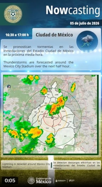 Se pronostican lluvias.
