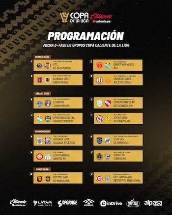 Así se jugará la fecha 3 de la Copa de la Liga 2026.