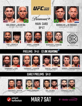 La cartelera completa del UFC