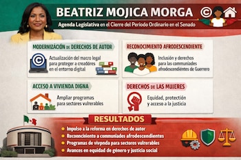 Infografía con la senadora Beatriz Mojica Morga y sus prioridades legislativas: derechos de autor, reconocimiento afrodescendiente, vivienda digna y derechos de la mujer.