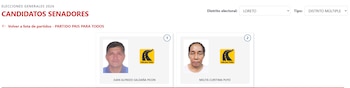 Captura de pantalla de una interfaz web mostrando las fotos de Juan Alfredo Saldaña Picon y Melita Curitima Puyo, candidatos a senadores por Loreto