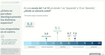 (Infobae en Vivo)