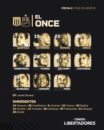 Titulares de Bucaramanga para el