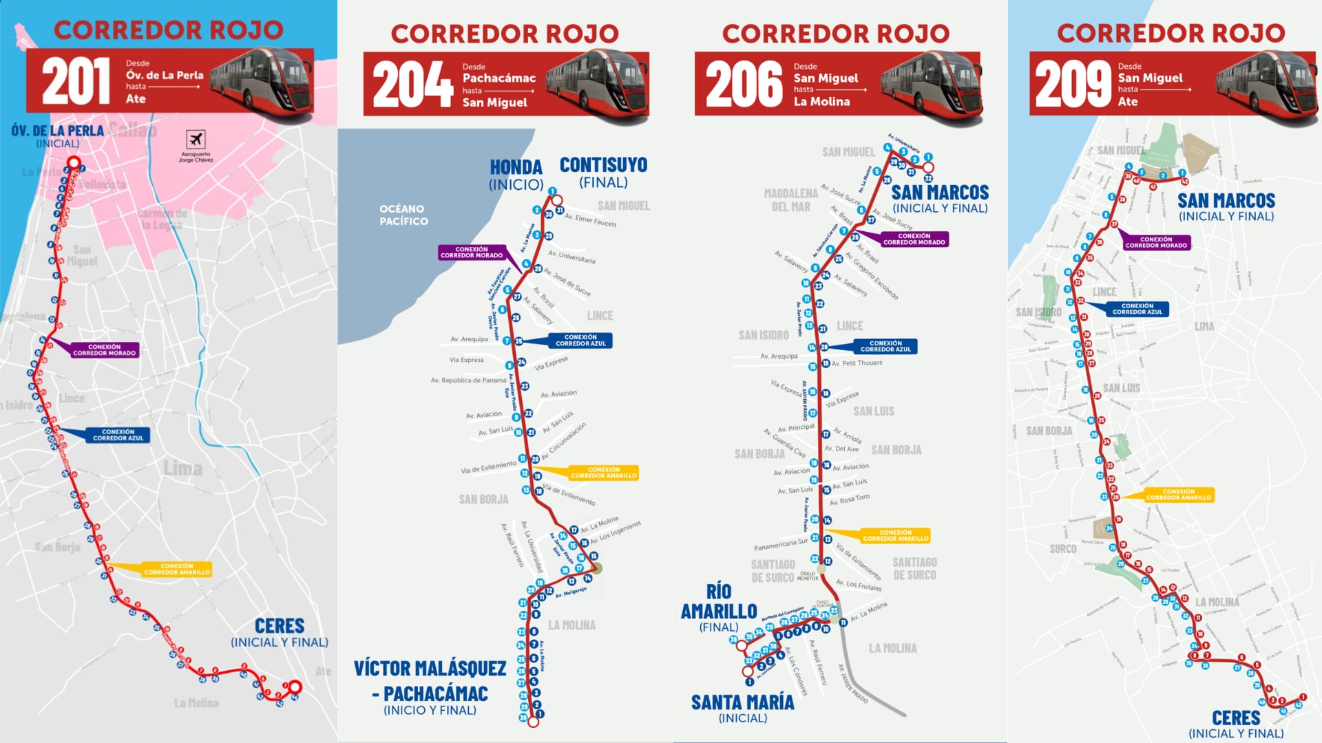 Rutas del corredor rojo a cargo de la ATU (Foto: ATU)