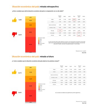 Informe-de-Resultados-Nacional-encuesta