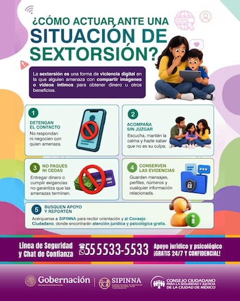 Infografía ilustrada con pasos numerados para responder a la sextorsión, teléfonos de atención y logotipos del Gobierno de México