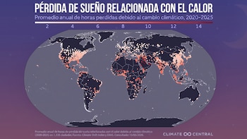 Un mapa mundial muestra puntos de color naranja y rojo sobre los continentes, indicando la pérdida de sueño, con una escala numérica y texto informativo.