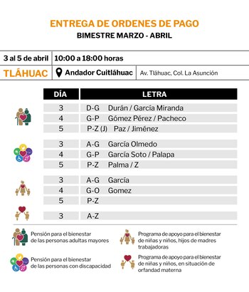 Secretaría del Bienestar anuncia cobro de pensiones en alcaldías de la CDMX. (Foto: Infobae)
