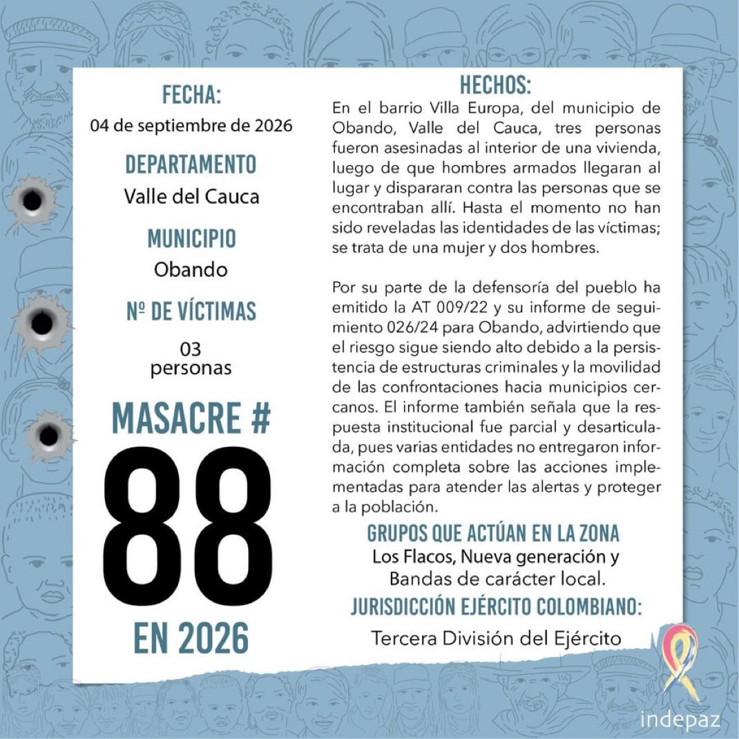 Ataque armado en Obando dejó tres personas asesinadas dentro de una vivienda - crédito @Indepaz/X