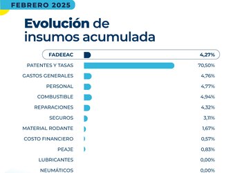 En febrero, siete de estos