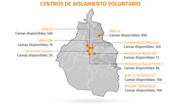 centros de aislamiento Jovani Pérez