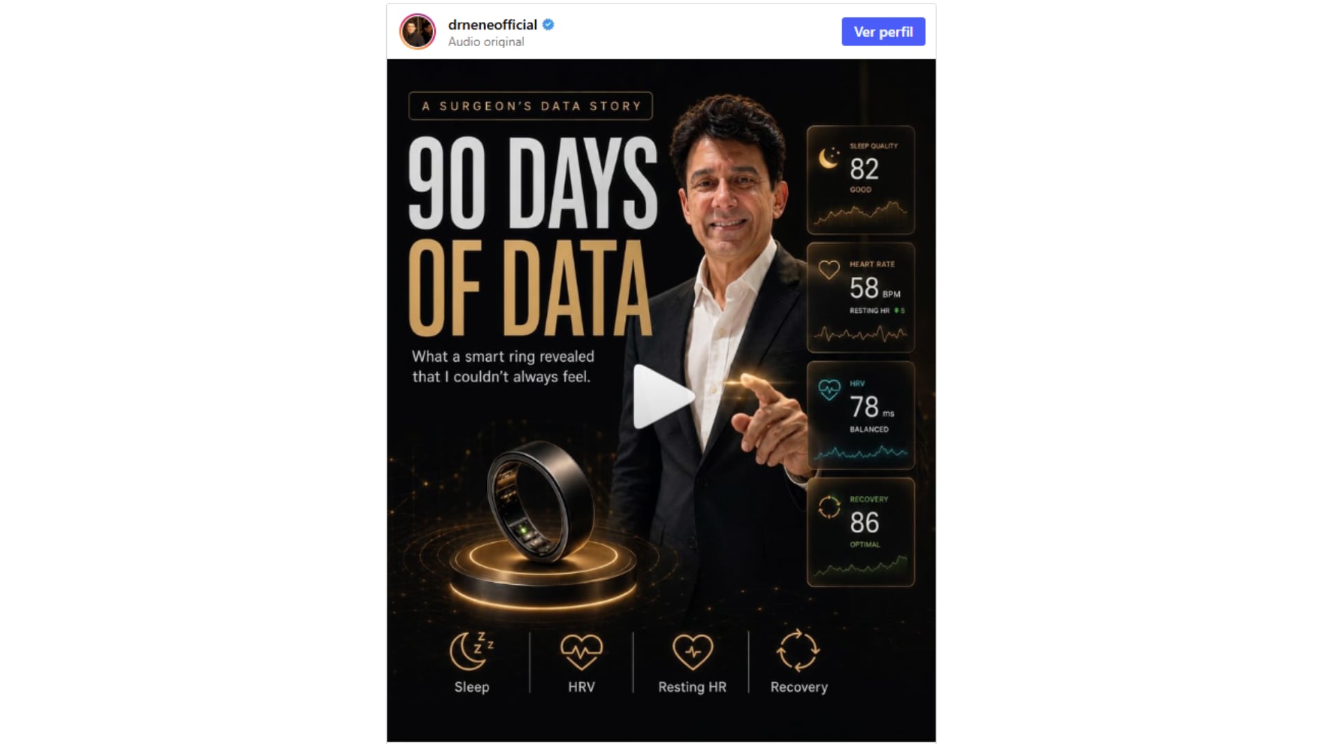 Dr. Shriram Nene relató su experiencia usando un anillo inteligente por 90 días. (Instagram)