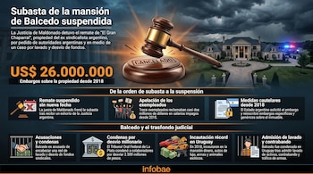 Infografía muestra un mazo de juez con "CANCELADO" sobre una mansión de lujo bajo un cielo tormentoso y un auto policial, detallando la suspensión de la subasta de Balcedo.