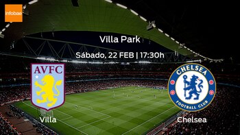 Aston Villa Chelsea