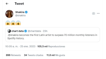 La reacción de Shakira al