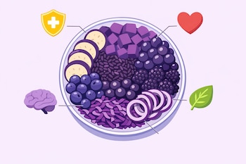Ilustración plana de un bol con berenjena, batata, arroz negro, uvas, moras, arándanos, repollo, cebolla y açai morados. Iconos de escudo, corazón, cerebro y hoja lo rodean.