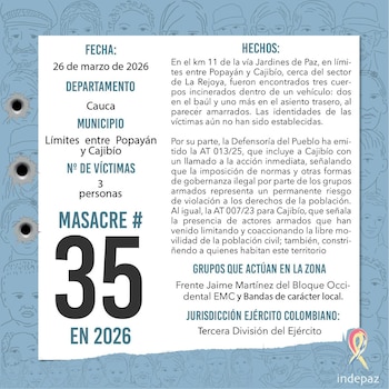 Indepaz recordó que la Defensoría del Pueblo había alertado sobre riesgos para la población de Cajibío - crédito @Indepaz/X
