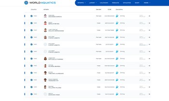 Pese a que se realizó