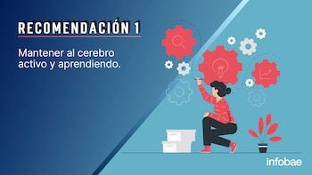 EJERCICIOS INECO 22/7/26