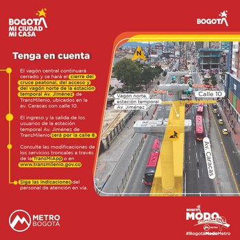 El ajuste nocturno y de fines de semana responde al izaje de dovelas del viaducto, mientras el paso peatonal y un módulo quedan fuera de uso por varias semanas - crédito Transmilenio/X