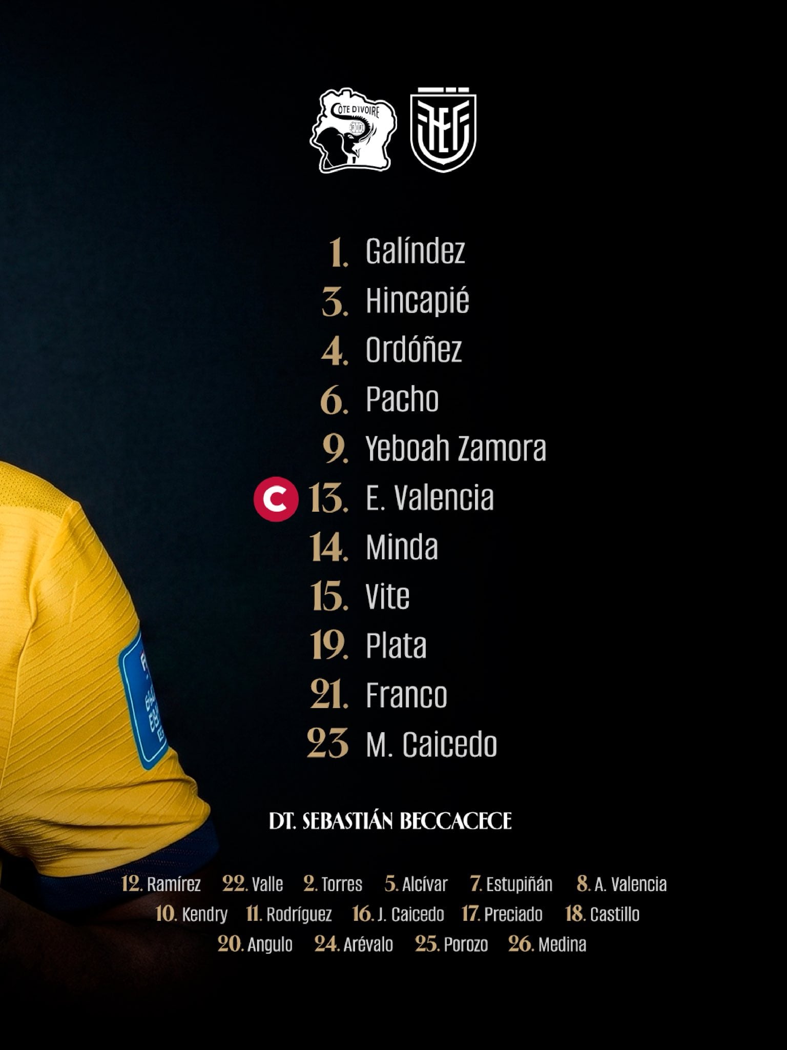 Once de Ecuador para el duelo ante Costa de Marfil por el Mundial 2026 - Crédito: El Tri.