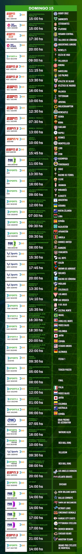 Inhouse - DirecTV
