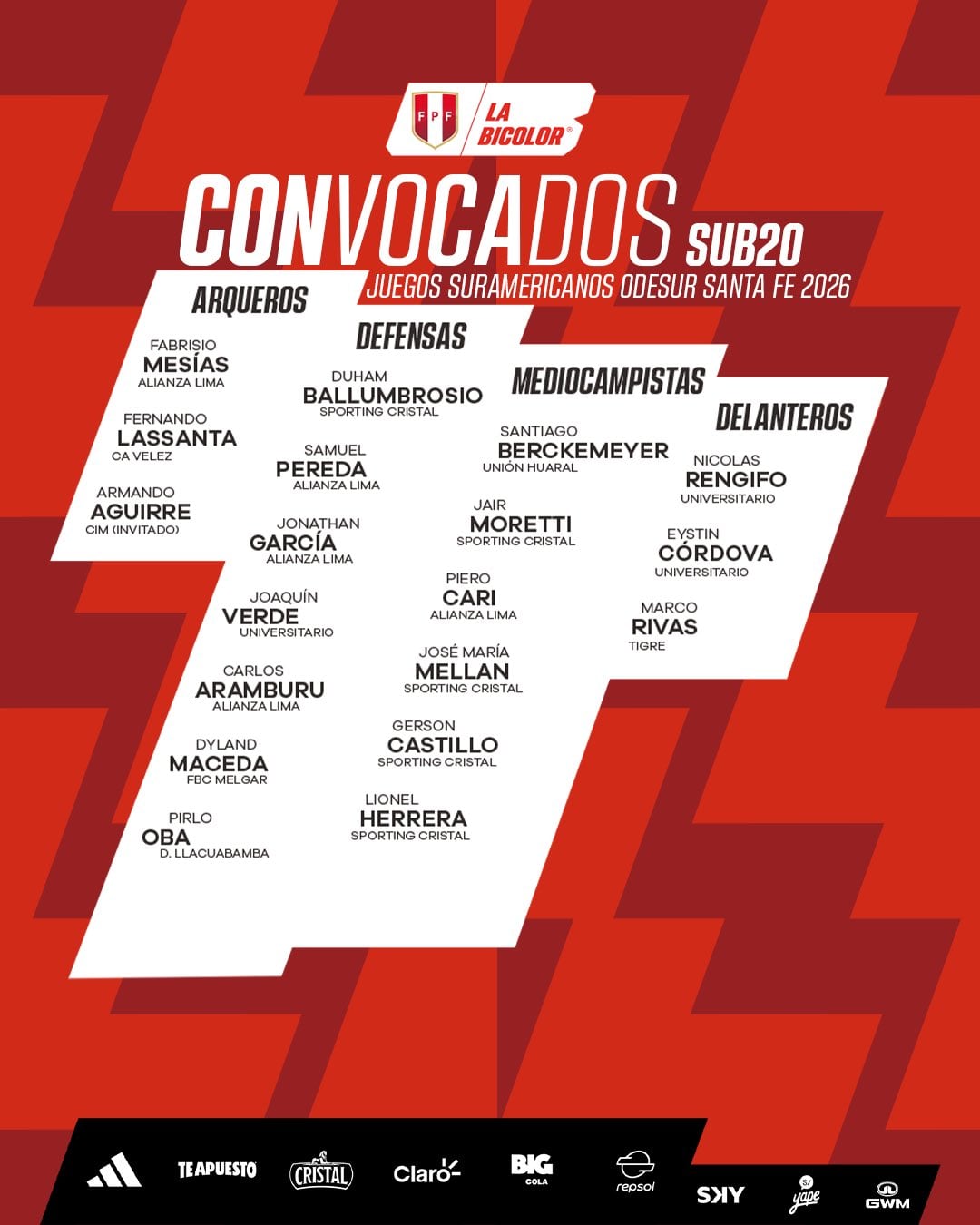 Convocados de la selección peruana Sub 20 para los Juegos ODESUR 2026. Crédito: X La Bicolor.