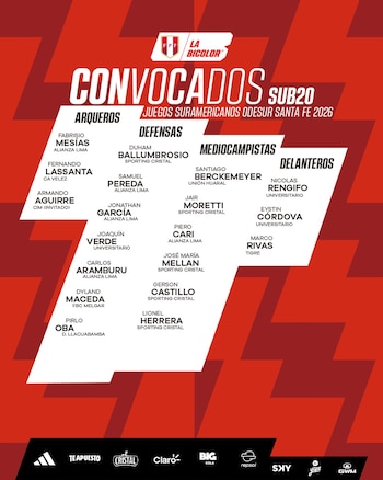 Convocados de la selección peruana Sub 20 para los Juegos ODESUR 2026.