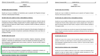 Ambas versiones del DOF publicadas